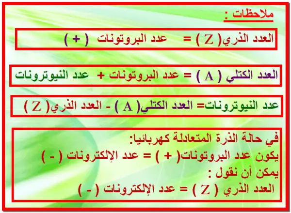 يساوي العدد الكتلي عدد النيوترونات