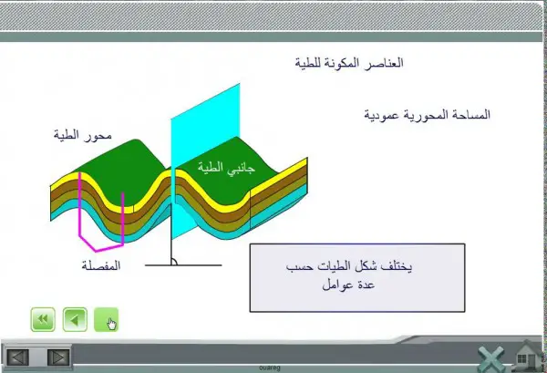 طيات